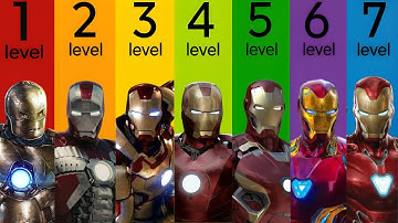 The 7 Levels Of Iron Man Suits