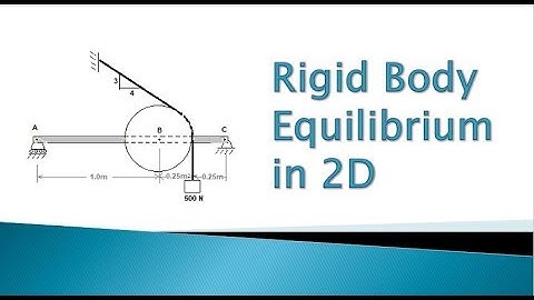 4.19 Engineering Mechanics: Rigid body equilibrium (2D) - Pulley on a beam  (Solved Problem # 3)