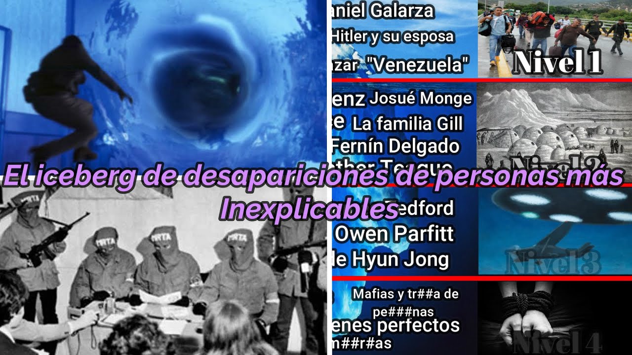 Iceberg de las desapariciones de personas más Inexplicables