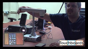 Elmo TT-12i: Projecting Your Smart Device