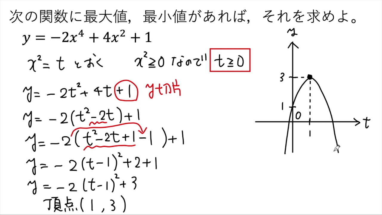 【動画で解説】y＝ー2x⁴＋4x²＋1 に最大値，最小値があれば，それを求めよ（1443 高校数学）