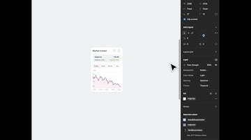 Responsive Market Tracker Widget Component in Figma