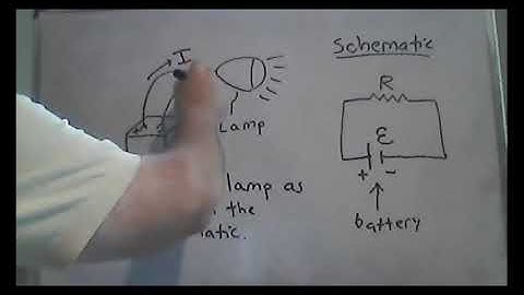 Lecture on Chapter 20 of Cutnell and Johnson Physics, Current, Resistance, Electric Circuits, Part 1