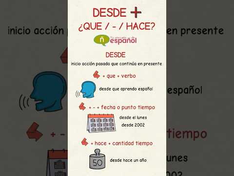 #aprenderespañol DESDE + ¿que - hace?