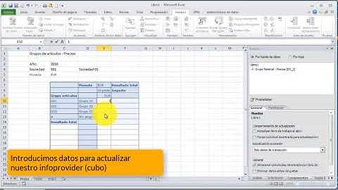 SAP Anlysis for Office - Plug-in Analysis - Presentación