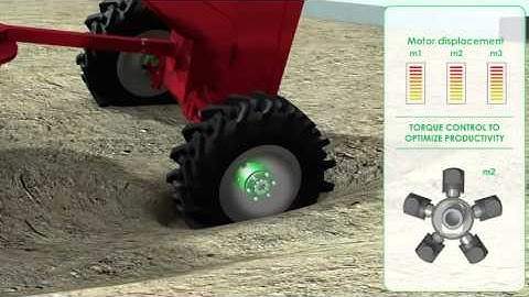 GRADER DRIVES - SAI Hydraulic Motors