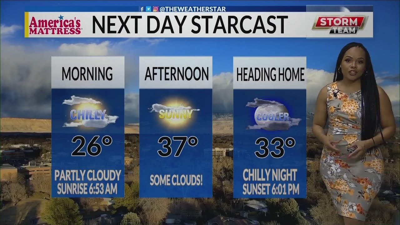 02/24/2020 Weather Forecast with Star Harvey YouTube