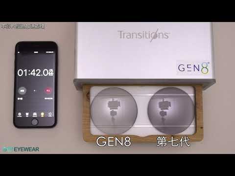 全視線褪色速度比較：全視線GEN8 vs 第七代
