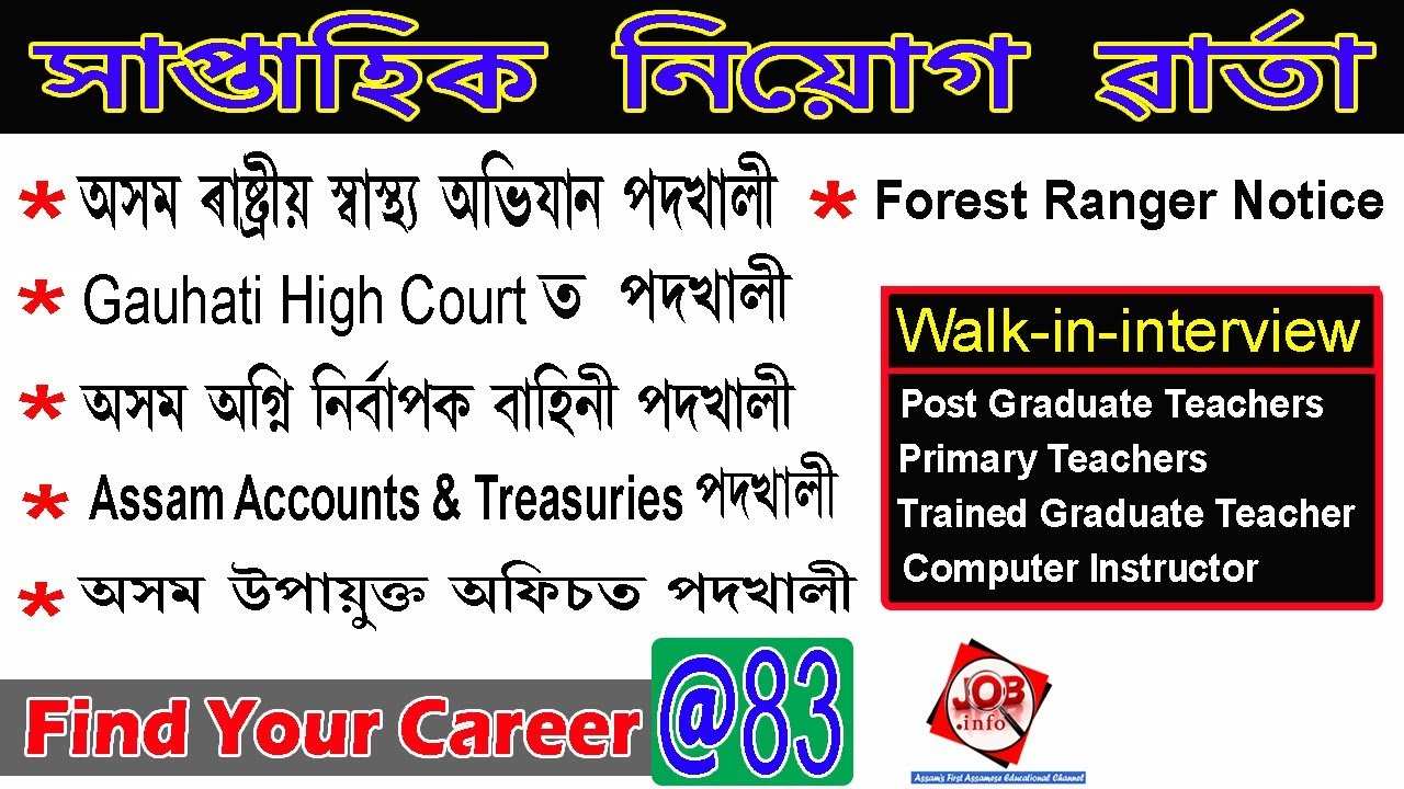 Assam JOB News || Latest Assam Job Notifications || Find Your Career@83