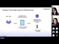 DYCE Espresso Weihnachtsspecial 2023: Productivity Apps