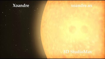 Xoandre - 3D StudioMax - Sol System