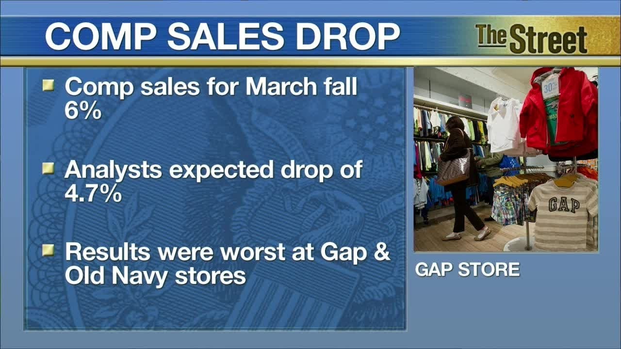 Shares of Gap Slide on Worse-than-Expected March Same-Store Sales Shares of Gap Slide on Worse-than-Expected March Same-Store Sales