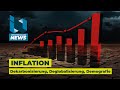 Comeback steigender Preise: Inflationstreiber Energiewende? I Doppelmayr wird Verkehrsmulti |IM News