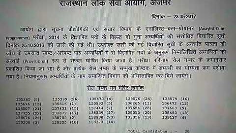 RPSC Anaylist Cum Programmer Exam 2014 Cut off