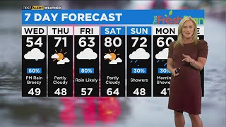 Chicago First Alert Weather: Showers Wednesday night