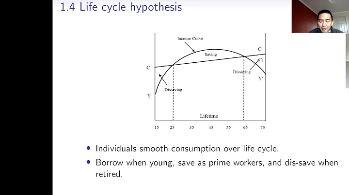 Seminar by Larry Liu: Global Demographic Change an...