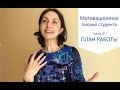 Мотивационное письмо.Часть 2: План составления