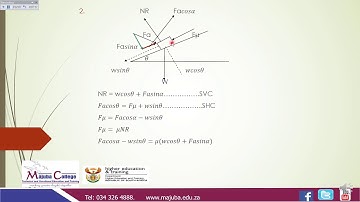 Engineering Science N3 (Friction - Part 2) - Mrs. Z.F. Mazibuko