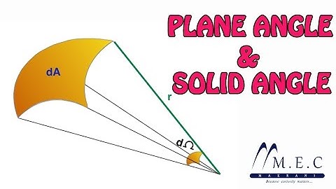 Plane angle and Solid angle - Knowit