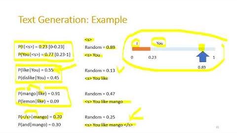 Week10. N-Gram - Part 2
