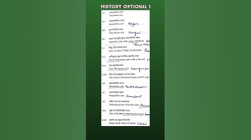 history optional map question #upsc  mains 2025 #history Best IAS 8294313731