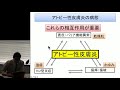 2019年5月26日#552「午前の部」『実地医家のための　治せる！　アトピー性皮膚炎と痒疹－アトピー性皮膚恵の治療～外用から生物学的製剤まで/痒疹の診断と治療』（片桐一元先生）