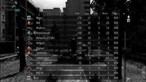 Wii Call of Duty 4: Reflex - Basics of the Game (PART 1]