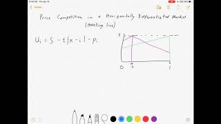 Horizontally Differentiated Market, Part 1: Deriving the Demand Curve screenshot 4