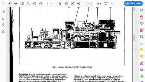 Gas Turbine Speed Simulation, Rowen 1992 pdf