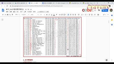 03 用VBA計算英文與中文個數
