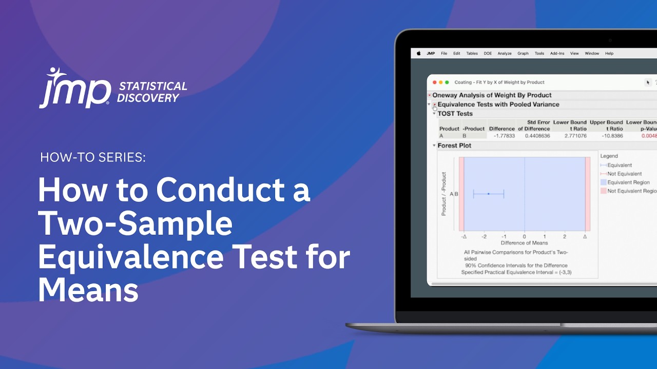 How to Conduct a Two Sample Equivalence Test for Means - YouTube