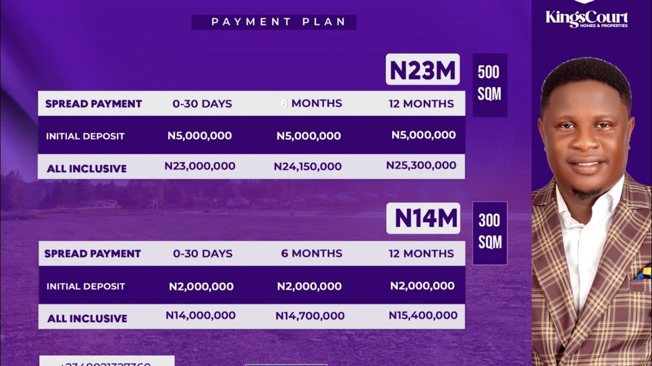 Tiara Estate by Amen price review Earn 3m return on investment before