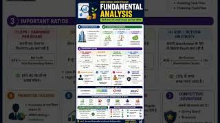 Fundamental Analysis in Stock Market #trading #shortsfeed #stockmarket #sharemarket #shorts #viral