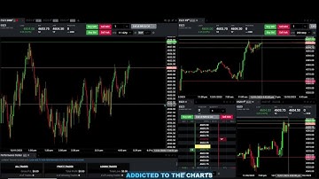 TOPSTEP/TRADOVATE: HOW TO SET STOP LOSS AND TAKE PROFIT (Bracket Orders)