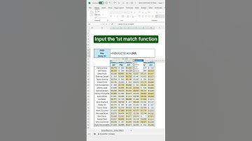 How to use Index Match Match in Excel! #excel #spreadsheet #corporate
