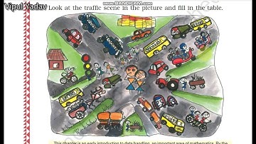 MATHEMATICS CLASS-3 CHAPTER-13 SMART CHARTS PAGE NO-178 AND 179