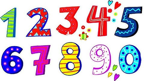 How observant are you