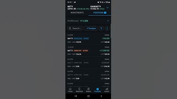 23 Dec 2024 | Nifty50 Options Trading Profit
