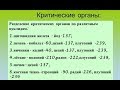 Туберкулез.  Радиологическое заражение.  Ядерная война 19 века. Последствия. Косвенные признаки.