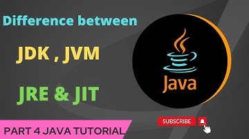 Difference between JDK, JVM, JRE // in Telugu part 4 //Easy Learning Channel