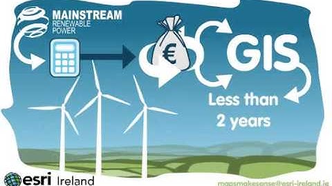 GIS - Mapping the Bottom Line
