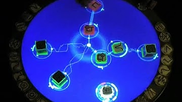 Reactable