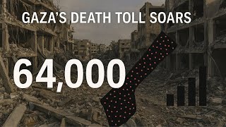 Gaza's Devastation: A Silent Cry | 64,000 Palestinians Killed | Global Pulse24 #gaza