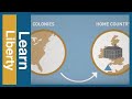 Mercantilism and Colonial Trade in Early America