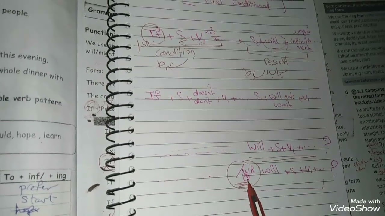 First Conditional - unit 8 - الصف التاسع الفصل الثاني