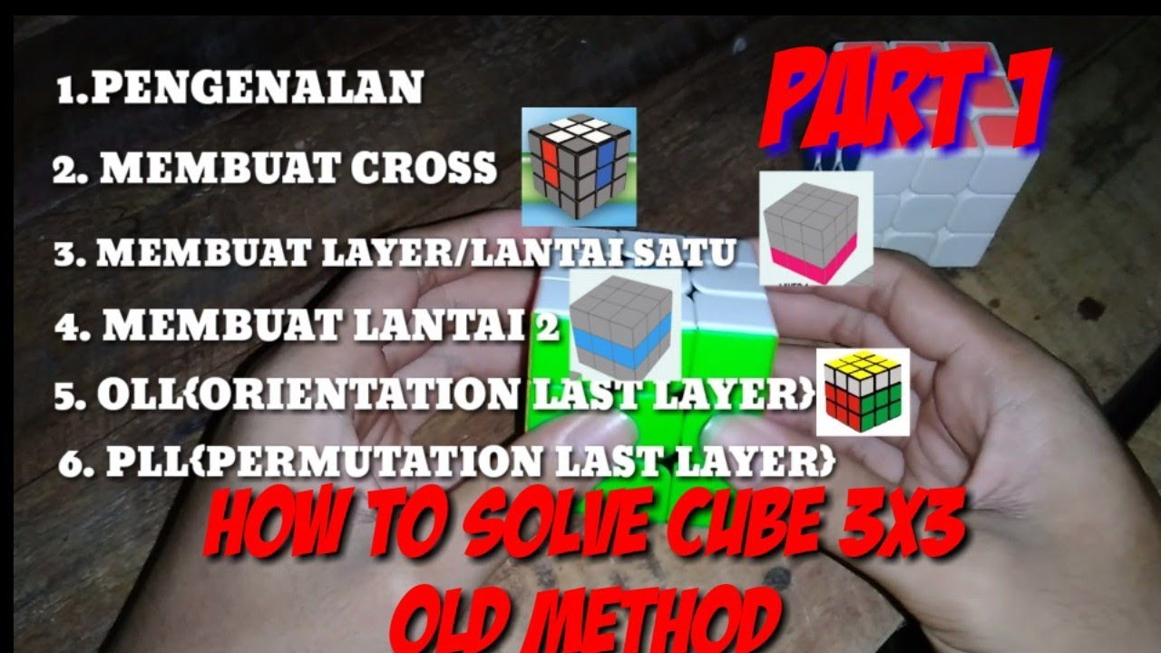 TUTORIAL CARA MENYELESAIKAN RUBIK 3X3 untuk pemula PART{pengenalan