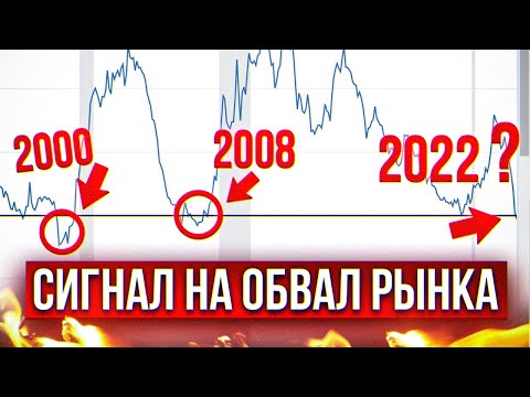ИНДИКАТОР ПРЕДСКАЗЫВАЕТ КРИЗИС И ОБВАЛ НА РЫНКЕ! БУДЕТ ЛИ ПАДЕНИЕ ФОНДОВОГО РЫНКА В 2022?
