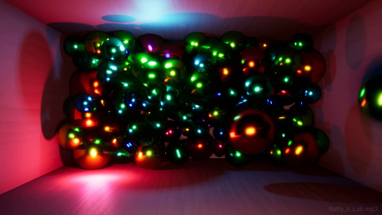 Ruffy—s Lab — Mylar Melodies {Dance & Electronic} {Bright} •••DBM01•••