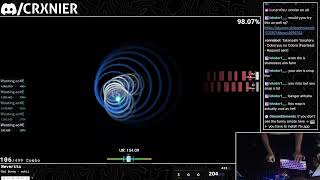Neverita 240bpm deathstream godmode