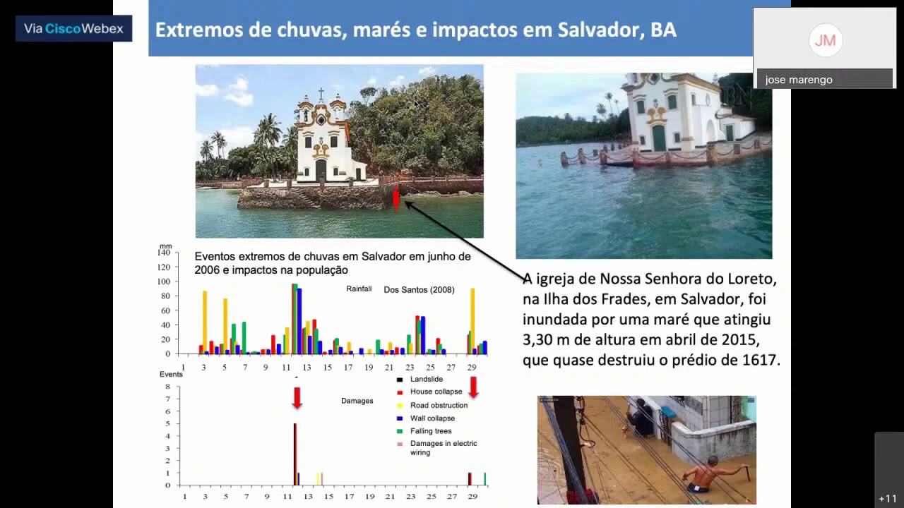 Mudanças Climáticas e Zonas Costeiras